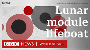 The near disaster of apollo 13. Apollo 13 An Unlikely Escape Route 13 Minutes To The Moon Podcast Season 2 Episode 3 Youtube