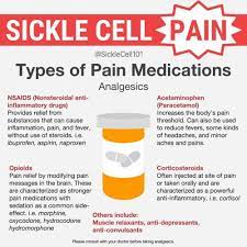 Pin On Sickle Cell Health