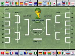 Albania calendari su tutta la stagione in durata, calendari, prossime partite. Quando Gioca L Italia A Che Ora Calendario Partite E Orari Sky E Rai