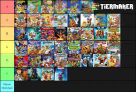 The sword and the scoob. Scooby Doo Movies Tier List Community Rank Tiermaker