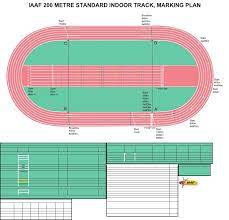 400 metre standard running track running track track. Iaaf Track And Field Facilities Manual 2008 Edition Marking Plan 200m Indoor Track Track And Field Indoor Track How To Plan