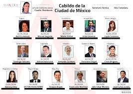Example sentences from the web for alcalde. Alcaldes Y Concejales De La Cdmx Alcaldes De Mexico