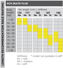 Skillful Fischer Sprint Crown Junior Skis Size Chart 2019