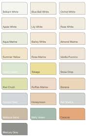 Terimakasih sudah berkunjung, sampai ketemu lagi di postingan lainnya. Koleksi Terbaru Warna Beige Cat Dulux Ideku Unik