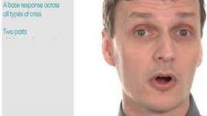 SITUATIONAL CRISIS COMMUNICATION THEORY