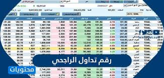 رقم تداول الراجحي وطرق التواصل مع الراجحي المالية موقع محتويات