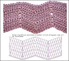 Graficos Patrones Crochet Tricot Blogspot Com Ar De Picasaweb Puntos Tejidos A Crochet En Zig Zag Graficos Patrones Crochet Tricot Dos Agujas Patron De Boleros De Ganchillo Patrones De Sueter De Ganchillo Y Ganchillo