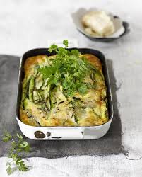 Epingle Sur Cuisine Gourmande Sans Les Kilos