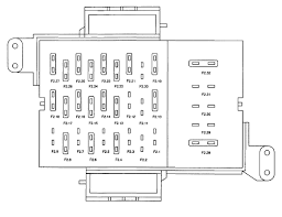 Ignition switch, cooling fan, pcm power relay, fuse injection fuel, starting system, fuse junction paenl, driver power seat, anti lock rear defrost, accessory delay relay, power window relay, fuse junction panel, air. 2001 Ford Crown Victoria Fuse Diagram Ricks Free Auto Repair Advice Ricks Free Auto Repair Advice Automotive Repair Tips And How To