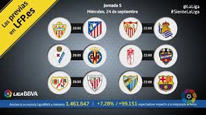Partido de fútbol de hoy | conoce qué equipos juegan en el día de hoy: Liga Bbva Previas De Todos Los Partidos Del Miercoles Laliga