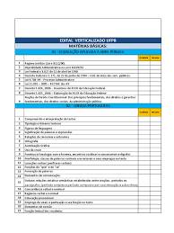 Para direcionar os estudos, é importante saber como foi a última seleção. Edital Verticalizado Ufpb Edital Verticalizado Microsoft Internet
