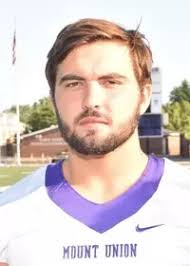 2020-21 Men's Track and Field Roster