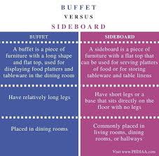 It's also used as an extra surface for serving food. What Is The Difference Between Buffet And Sideboard Pediaa Com