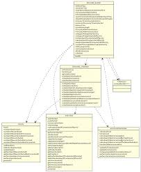 Bee swarm simulator test realm wiki codes is probably the best thing discussed by so many individuals on the web. April 2021 Review Of Artificial Societies And Social Simulation