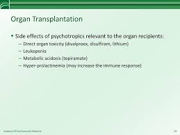 Can i give my dog robitussin dm? Psychopharmacology In The Medically Ill Ppt Download
