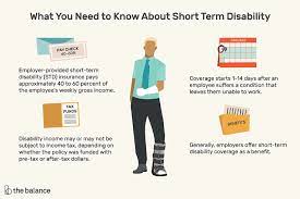 Disabilities that qualify for benefits fall under very specific categories, and you need a professional medical assessment to back up your claims of however, disabilities that qualify for benefits may receive disability benefits if the condition is similar enough, or can be medically verified to resemble. Short Term Disability Benefit Basics