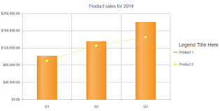 Add Title To Radhtmlchart Legend Telerik Ui For Asp Net