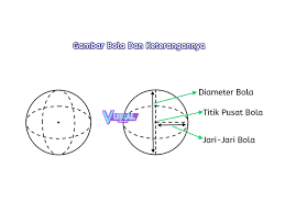 We did not find results for: Rumus Volume Dan Luas Permukaan Bola Beserta Contoh Soal Vuiral