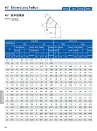 copper nickel elbow manufacturer and supplier shihang