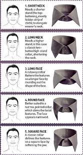 Shirt Collars With Types Of Face Kleding