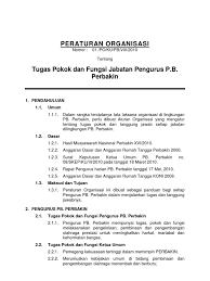 Maybe you would like to learn more about one of these? Po 01 Tugas Pokok Dan Fungsi Pengurus Pb Perbakin Revisi2