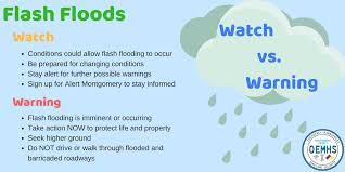 Persons along creeks, drainage ditches, and other waterways should take immediate precautions to protect. Montgomery County Md Homeland Security Department