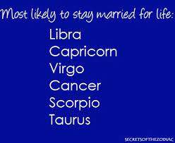 Here are the zodiac signs most likely to get divorced, ranked from most to least. What Sign Will A Taurus Marry