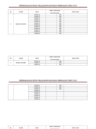 Waktu adalah sesuatu yang setiap orang punya. Pembahagian Masa Mengajar Subjek Ajar Blank