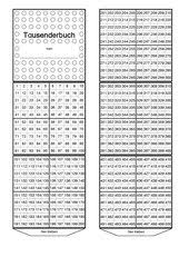 Und einsortiert ist die datei im archiv unter. 4teachers Tausenderbuch Mal Anders