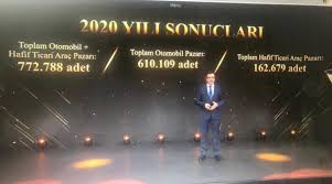 Model Bazinda Otomobil Satis Rakamlari 2019 Arsivleri Otostil