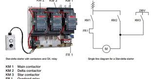 Pin Em Electrical