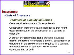 A failure to appear warrant in kentucky is for people who failed to show up for a scheduled court date. Slide Set 12 Insurance Contracts Interests And Underwriting Ppt Download