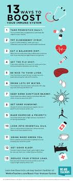 13 Ways To Boost Your Immune System When The Whole School Is Sick It Can Seem Like How To Boost Your Immune System Kids Immune System Immune System
