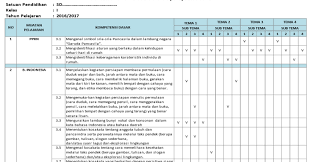Check spelling or type a new query. Download Pemetaan Ki Dan Kd Kelas 2 Semester 1 Kurikulum 2013 Bersamaguru Com