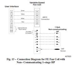 Carrier Infinity Control Thermostat Manual Systxccuid01 V Manuals