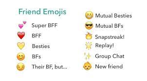 Why Did The Yellow Heart On Snapchat Go Away Snapchat Drama Snapchat Meanings Emoji Heart Meaning Snapchat Emoji Meanings
