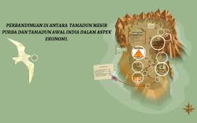 Perlombongan emas (di wilayah nubia). Perbandingan Di Antara Tamadun Mesir Purba Dan Tamadun Awal By Erra Afifa