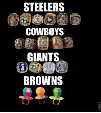 Jun 03, 2021 · the dallas cowboys arrived at otas ready to start the 2021 nfl season. 25 Best Steelers Cowboys Memes Raider Memes Niner Memes Confer Memes