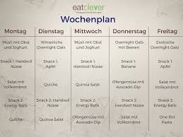 Gesunde Ernahrung Im Alltag Wochenplan Und Meal Prep Eatclever Blog Wochen Planer Wochenplan Essen Planer