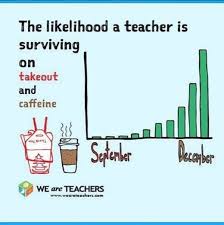 18 Hilarious Winter Break Memes Only A Teacher Will Understand Teaching Humor Teacher Humor Teacher Memes