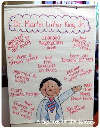 Martin Luther King Jr Lessons Tes Teach