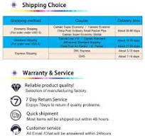10PCS-50PCS/LOT UCC23513DWYR UCC23513DWY UCC23513 SOP-6 Isolated gate  driver chip 100% New Original Spot Stock - AliExpress