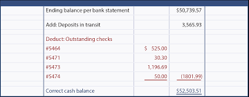 And if you're consistently seeing a discrepancy in accounts receivable between your books and your bank, you know you have a deeper issue to fix. Bank Reconciliation Principlesofaccounting Com