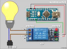 You can watch the following video or read the written tutorial below. Arduino Combined With A Switching Relay Thesolaruniverse