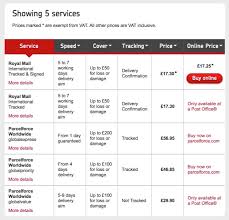 Parcelcompare offers great prices on dhl uk express next day and timed delivery services. Express Dhl Vs Regular Royal Mail Shipping To The Usa Christopher Ward Forum