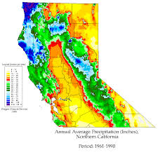 Rainfall Variability