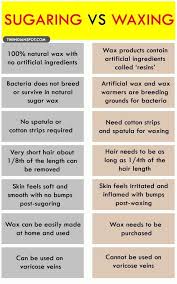 Come and check out our custom state. Pin By Valyncia Jarvis On Esthetician S Wax Hair Removal Sugaring Hair Removal Waxing