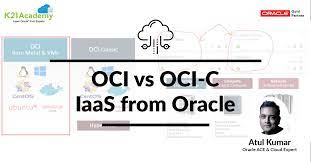 Physically, data will get stored in datafiles. Oracle Oci Vs Oracle Oci C Understand The Difference