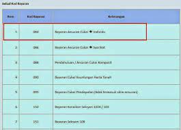 Akan diberitahu oleh lhdn nanti. Income Tax Issues V4