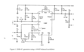 Mc1496 Can Be Used As A Dsb Sc And Am Ic But Their Circuits On The Datasheet Are The Exact Same What Is The Difference Between The Two Electrical Engineering Stack